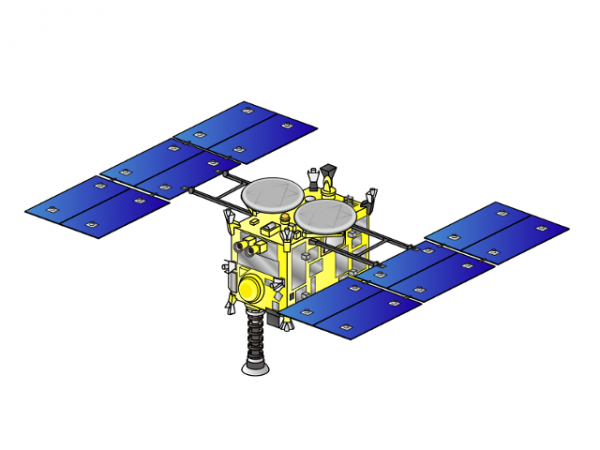 hayabusa2